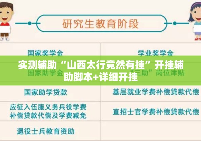 实测辅助“山西太行竟然有挂”开挂辅助脚本+详细开挂