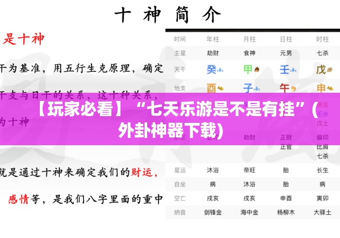 【玩家必看】“七天乐游是不是有挂”(外卦神器下载)