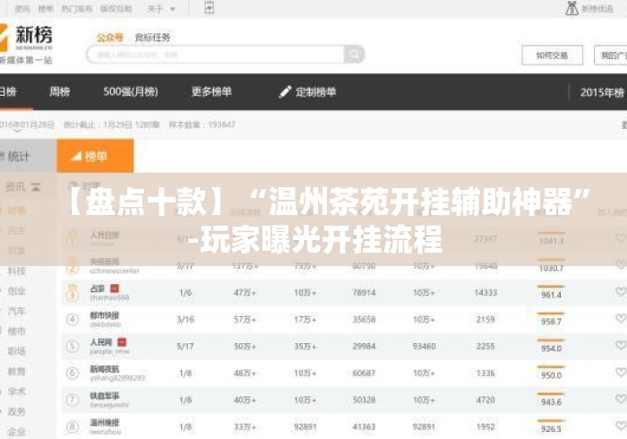 【盘点十款】“温州茶苑开挂辅助神器”-玩家曝光开挂流程