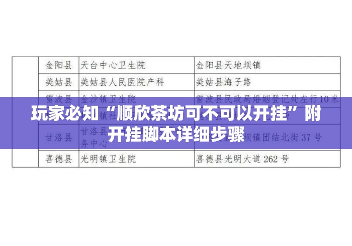 玩家必知“顺欣茶坊可不可以开挂”附开挂脚本详细步骤