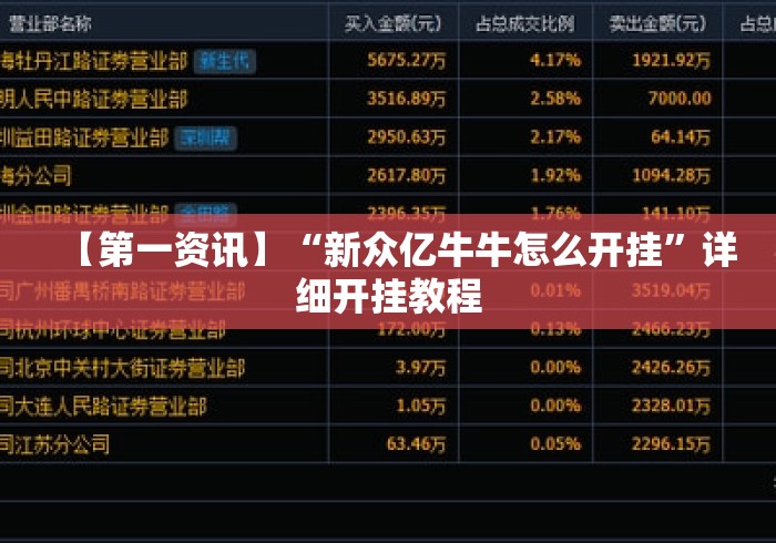 【第一资讯】“新众亿牛牛怎么开挂	”详细开挂教程