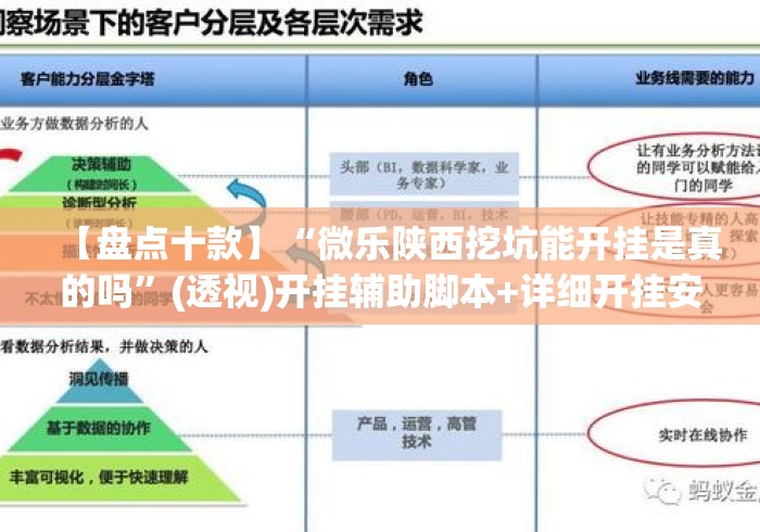 【盘点十款】“微乐陕西挖坑能开挂是真的吗”(透视)开挂辅助脚本+详细开挂安装教程