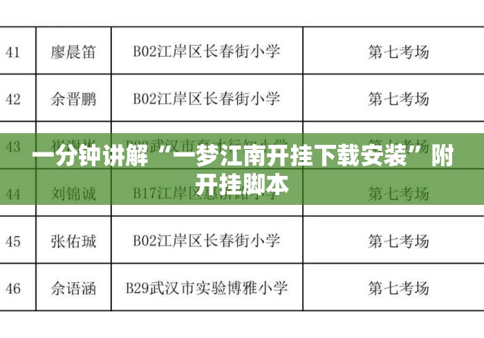 一分钟讲解“一梦江南开挂下载安装	”附开挂脚本
