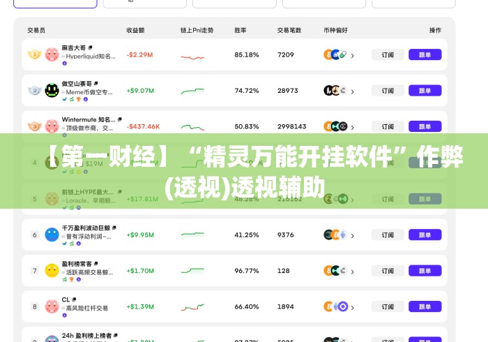 【第一财经】“精灵万能开挂软件”作弊(透视)透视辅助