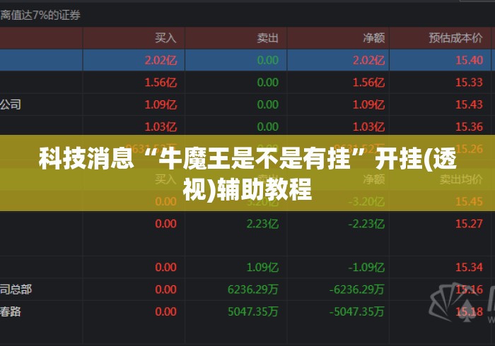 科技消息“牛魔王是不是有挂”开挂(透视)辅助教程