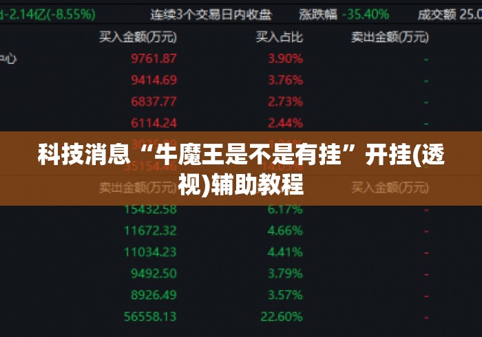 科技消息“牛魔王是不是有挂”开挂(透视)辅助教程