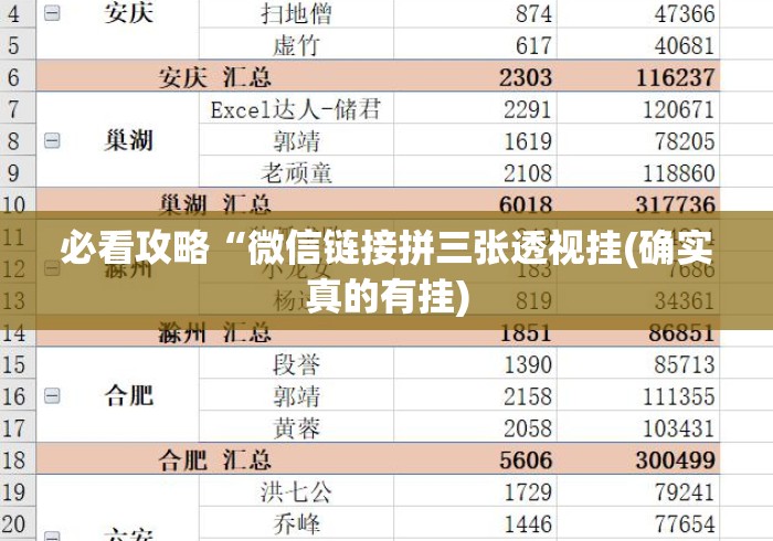 必看攻略“微信链接拼三张透视挂(确实真的有挂) 必看攻略“微信链接拼三张透视挂(确实真的有挂)