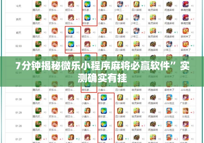 7分钟揭秘微乐小程序麻将必赢软件”实测确实有挂