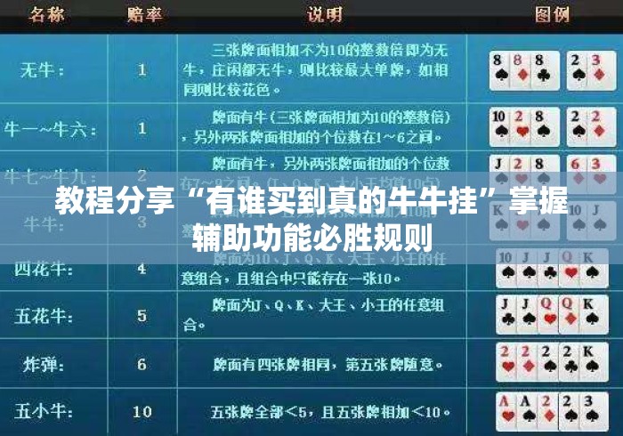 教程分享“有谁买到真的牛牛挂”掌握辅助功能必胜规则