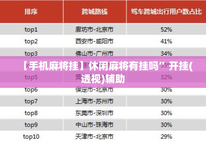 【手机麻将挂】休闲麻将有挂吗	”开挂(透视)辅助