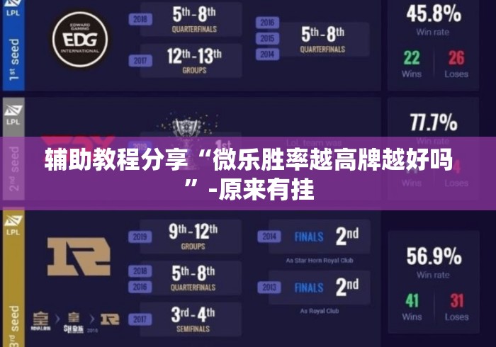 辅助教程分享“微乐胜率越高牌越好吗	”-原来有挂