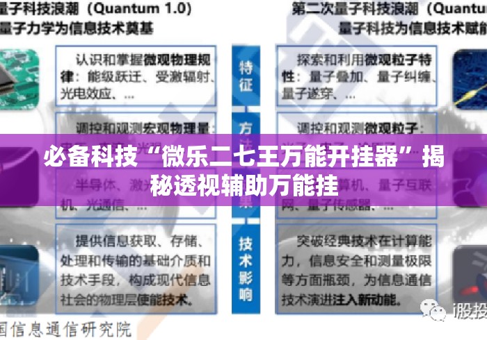 必备科技“微乐二七王万能开挂器”揭秘透视辅助万能挂