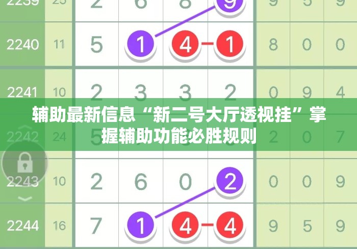 辅助最新信息“新二号大厅透视挂”掌握辅助功能必胜规则
