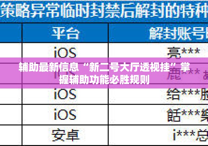 辅助最新信息“新二号大厅透视挂”掌握辅助功能必胜规则