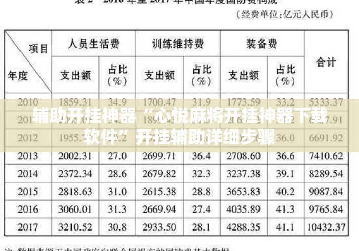 辅助开挂神器“心悦麻将开挂神器下载软件”开挂辅助详细步骤