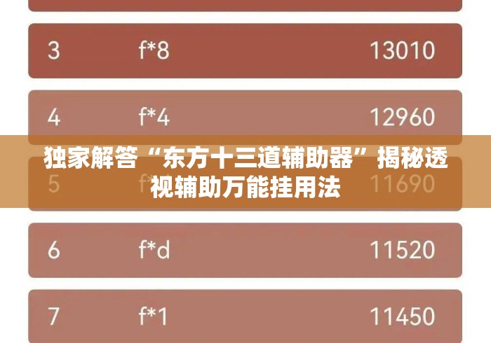 独家解答“东方十三道辅助器”揭秘透视辅助万能挂用法