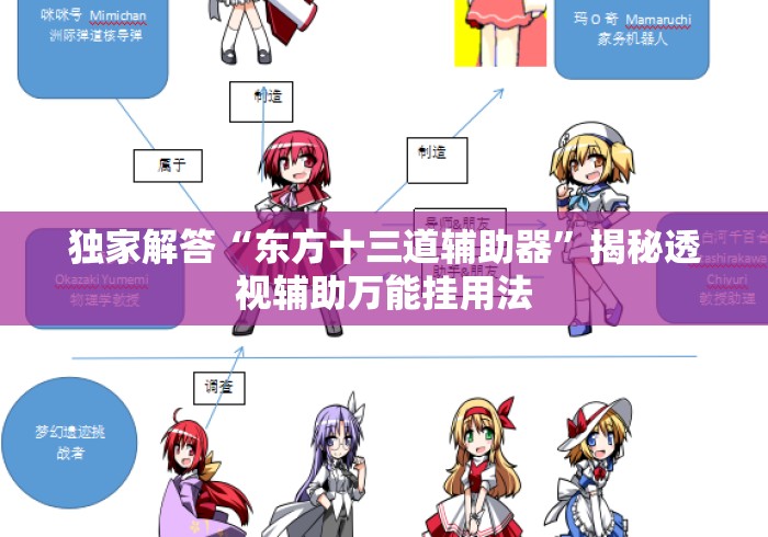 独家解答“东方十三道辅助器	”揭秘透视辅助万能挂用法