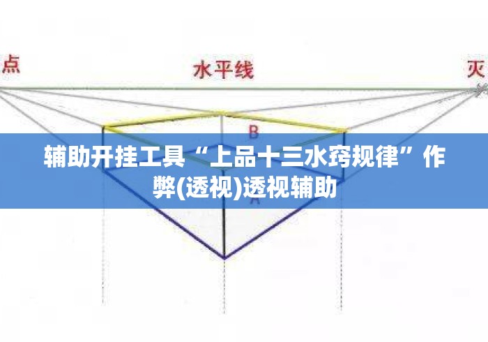 辅助开挂工具“上品十三水窍规律”作弊(透视)透视辅助