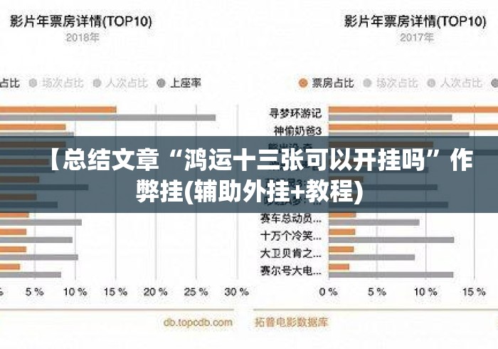 【总结文章“鸿运十三张可以开挂吗”作弊挂(辅助外挂+教程)