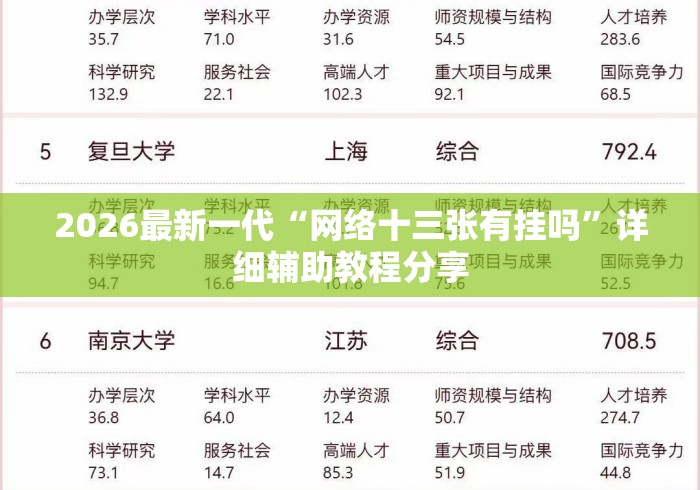 2026最新一代“网络十三张有挂吗	”详细辅助教程分享