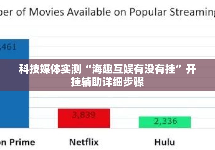 科技媒体实测“海趣互娱有没有挂”开挂辅助详细步骤