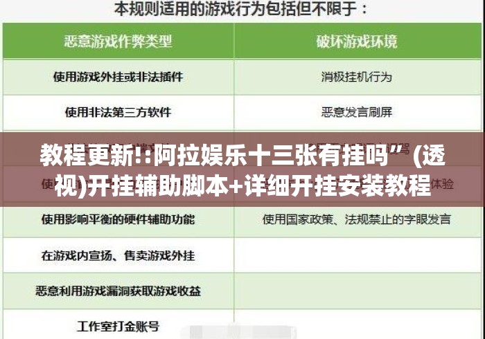教程更新!:阿拉娱乐十三张有挂吗”(透视)开挂辅助脚本+详细开挂安装教程