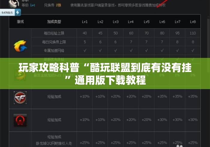 玩家攻略科普“酷玩联盟到底有没有挂	”通用版下载教程