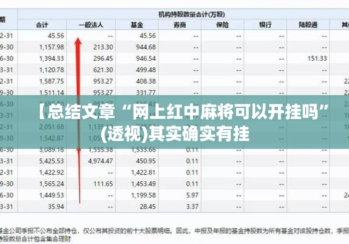 【总结文章“网上红中麻将可以开挂吗”(透视)其实确实有挂