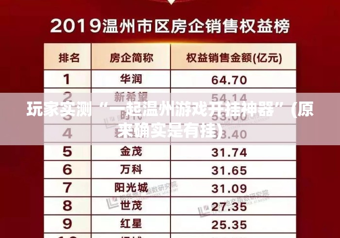 玩家实测“一起温州游戏开挂神器	”(原来确实是有挂)
