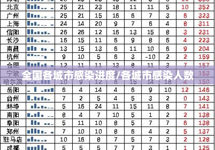 玩家实测“繁花怎么开挂吗”2025开挂教程步骤