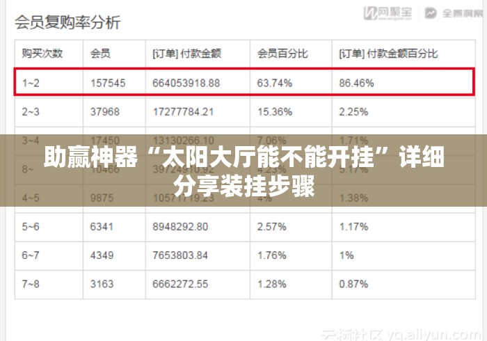 助赢神器“太阳大厅能不能开挂”详细分享装挂步骤