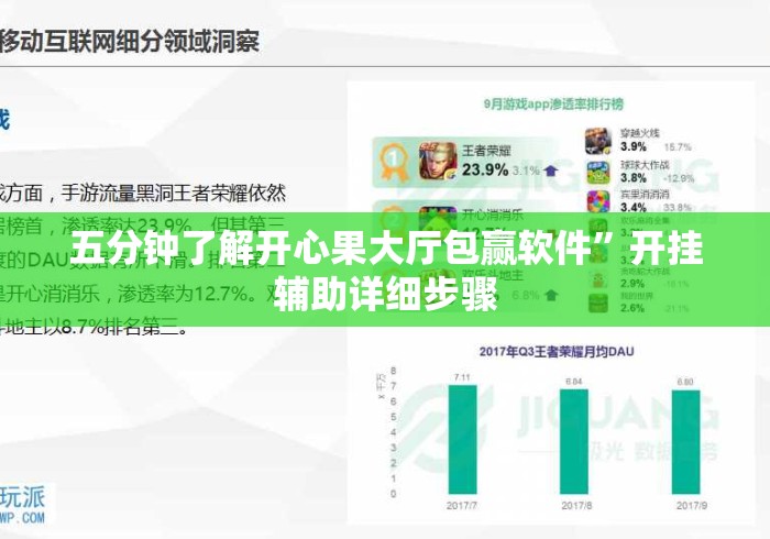 五分钟了解开心果大厅包赢软件	”开挂辅助详细步骤