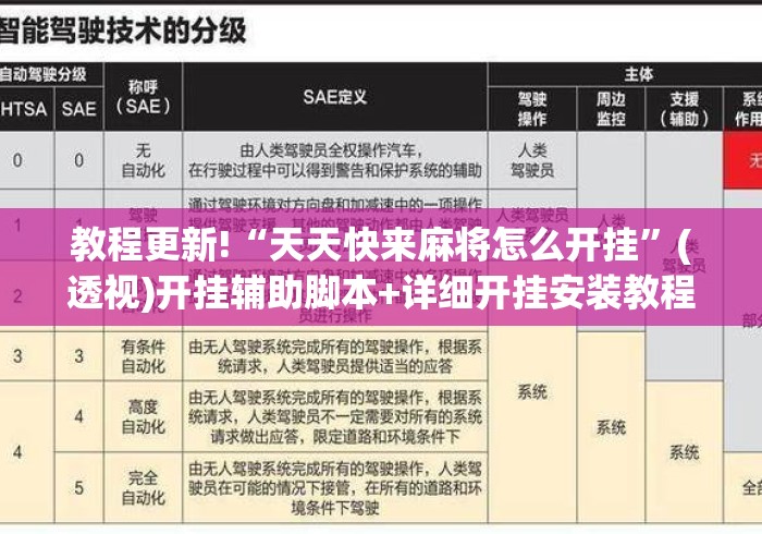 【知道】“大唐麻将外卦神器免费版”科技辅助神器手机版教程