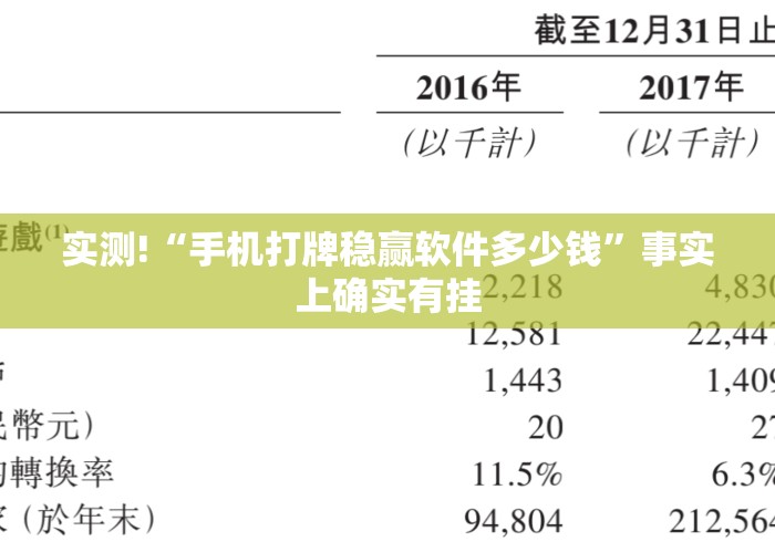 实测!“手机打牌稳赢软件多少钱”事实上确实有挂
