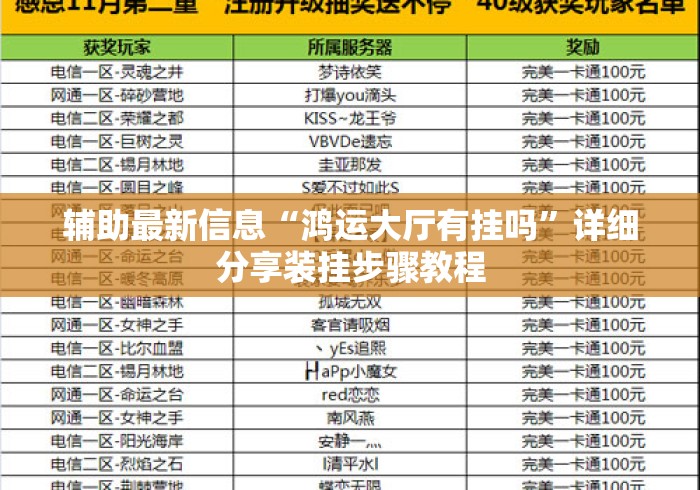 辅助最新信息“鸿运大厅有挂吗”详细分享装挂步骤教程