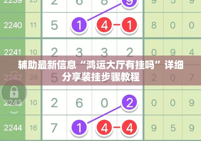 辅助最新信息“鸿运大厅有挂吗”详细分享装挂步骤教程