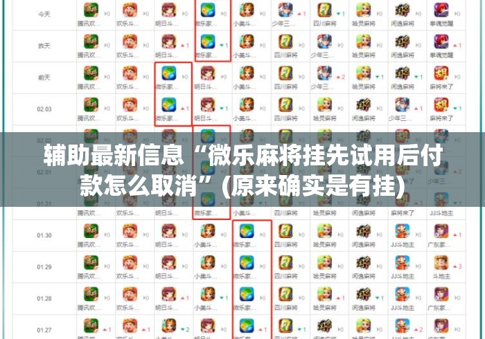 辅助最新信息“微乐麻将挂先试用后付款怎么取消”(原来确实是有挂)