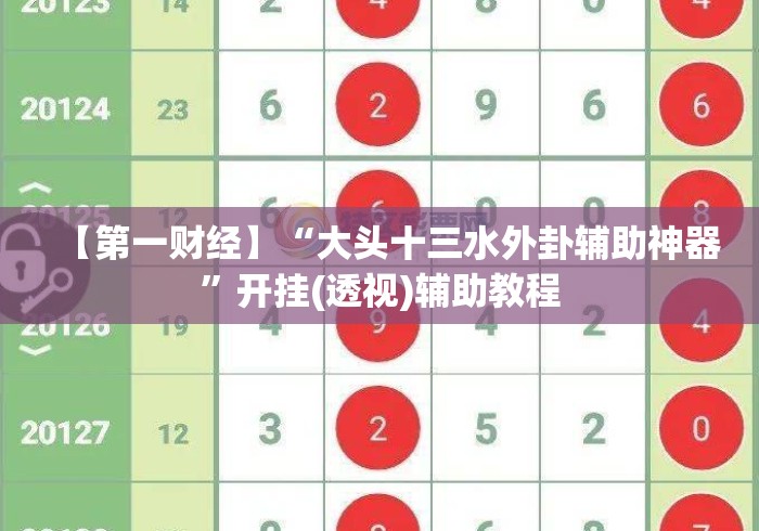 【第一财经】“大头十三水外卦辅助神器”开挂(透视)辅助教程