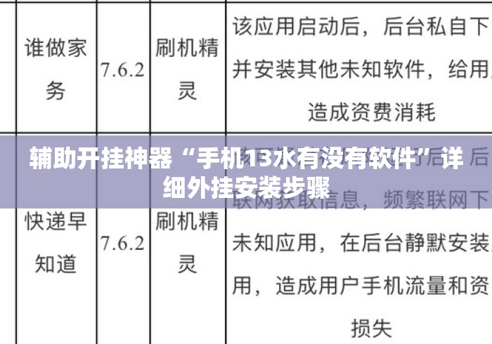 辅助开挂神器“手机13水有没有软件”详细外挂安装步骤