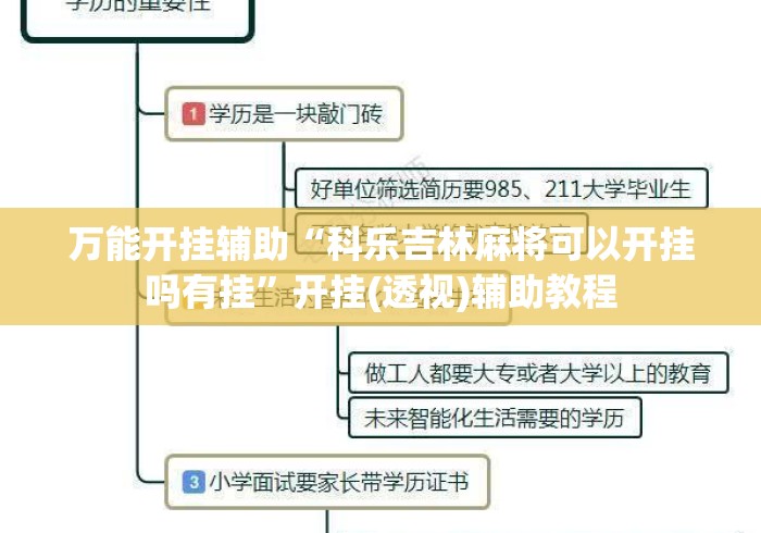 万能开挂辅助“科乐吉林麻将可以开挂吗有挂	”开挂(透视)辅助教程