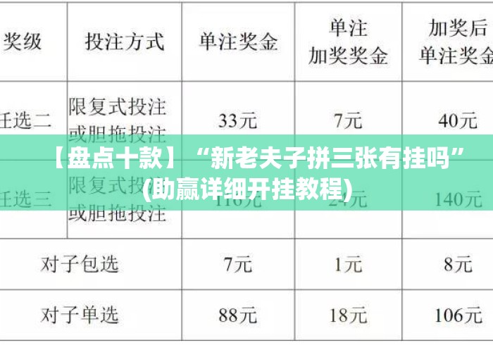 【盘点十款】“新老夫子拼三张有挂吗”(助赢详细开挂教程)