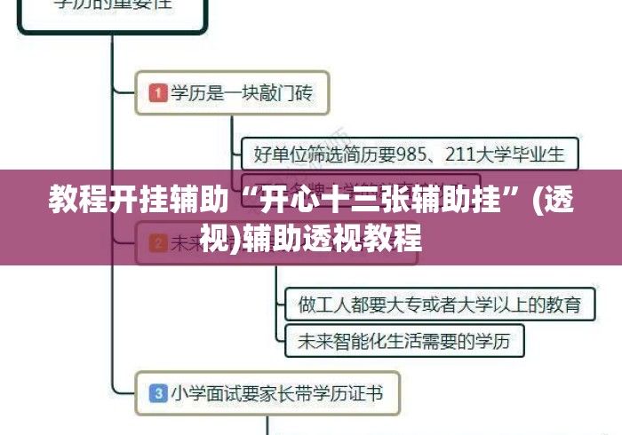 教程开挂辅助“开心十三张辅助挂	”(透视)辅助透视教程