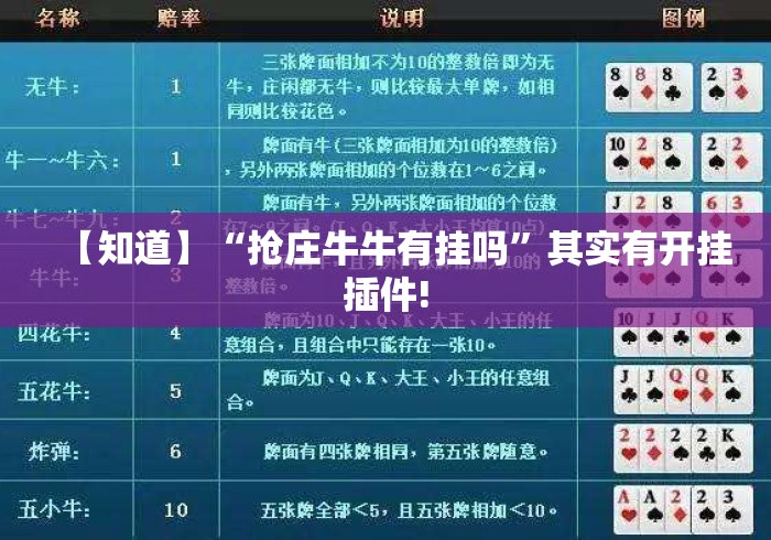 【知道】“抢庄牛牛有挂吗”其实有开挂插件!