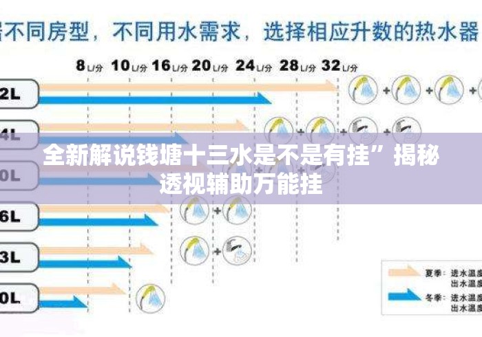 全新解说钱塘十三水是不是有挂”揭秘透视辅助万能挂