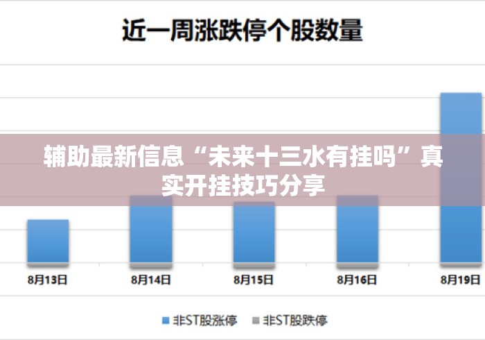 辅助最新信息“未来十三水有挂吗”真实开挂技巧分享