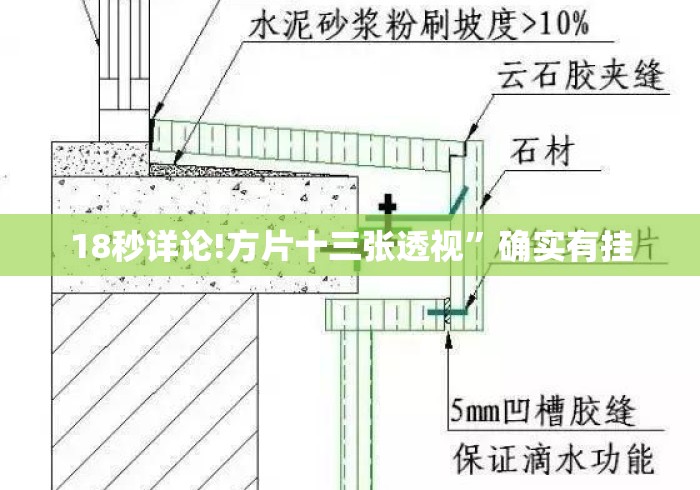18秒详论!方片十三张透视”确实有挂