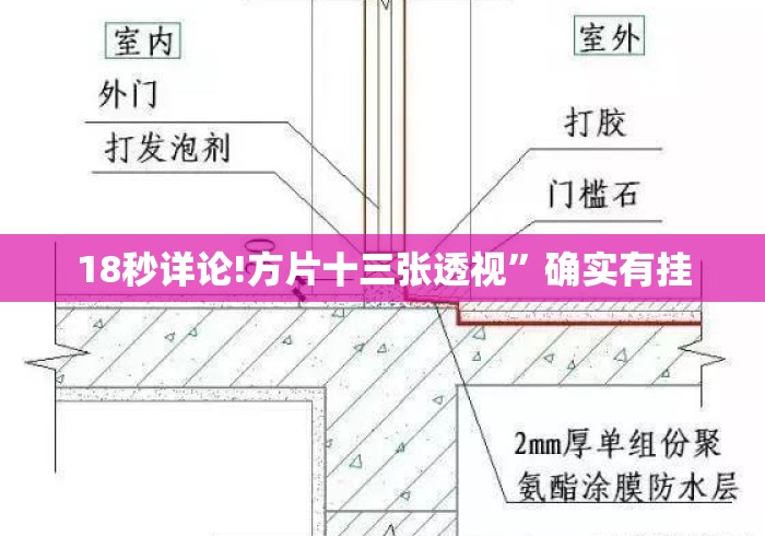 18秒详论!方片十三张透视”确实有挂