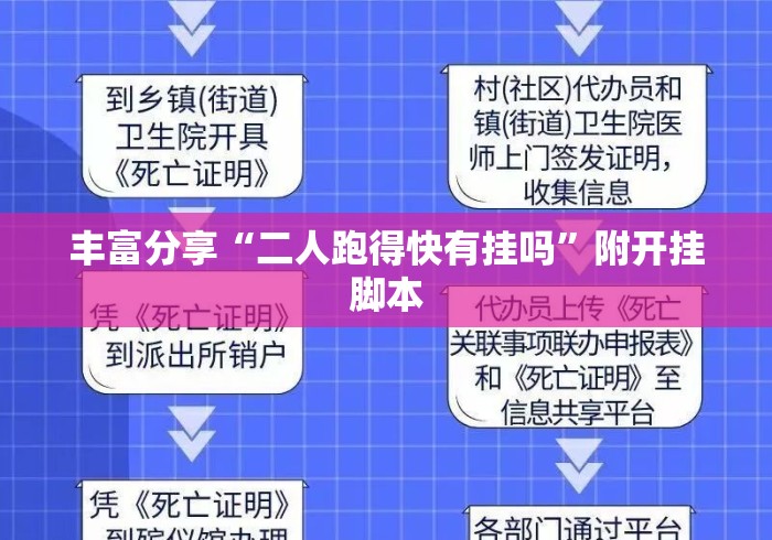 丰富分享“二人跑得快有挂吗”附开挂脚本
