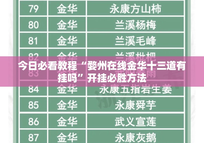今日必看教程“婺州在线金华十三道有挂吗	”开挂必胜方法