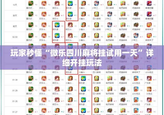 玩家秒懂“微乐四川麻将挂试用一天”详细开挂玩法